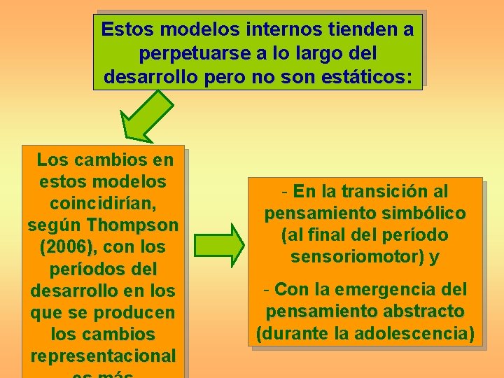Estos modelos internos tienden a perpetuarse a lo largo del desarrollo pero no son