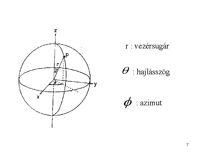 r : vezérsugár : hajlásszög : azimut 7 