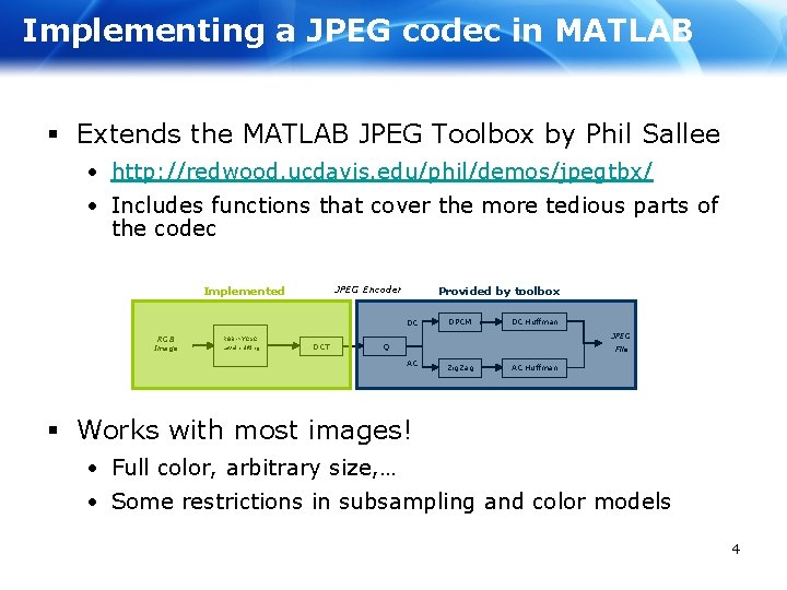 Implementing a JPEG codec in MATLAB § Extends the MATLAB JPEG Toolbox by Phil