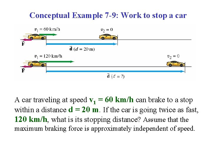 Conceptual Example 7 -9: Work to stop a car A car traveling at speed