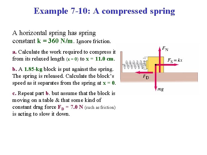 Example 7 -10: A compressed spring A horizontal spring has spring constant k =