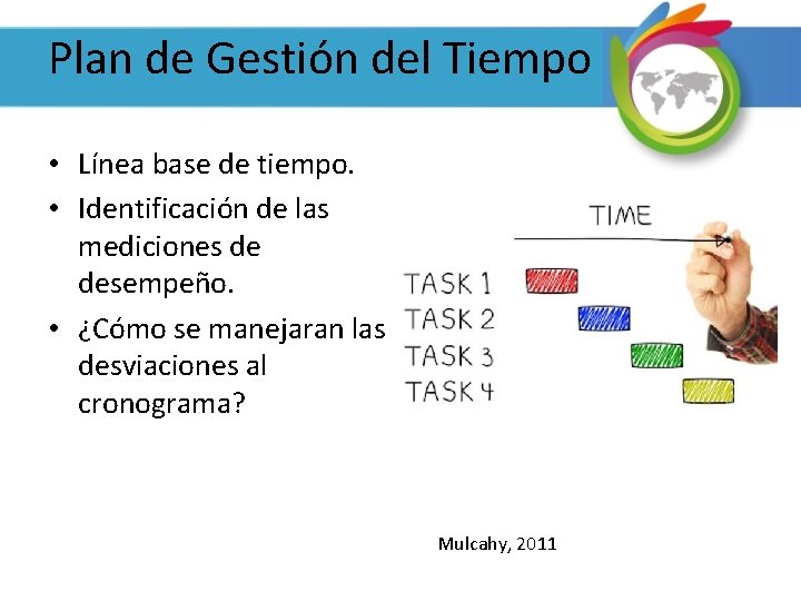 Plan de Gestión del Tiempo • Línea base de tiempo. • Identificación de las