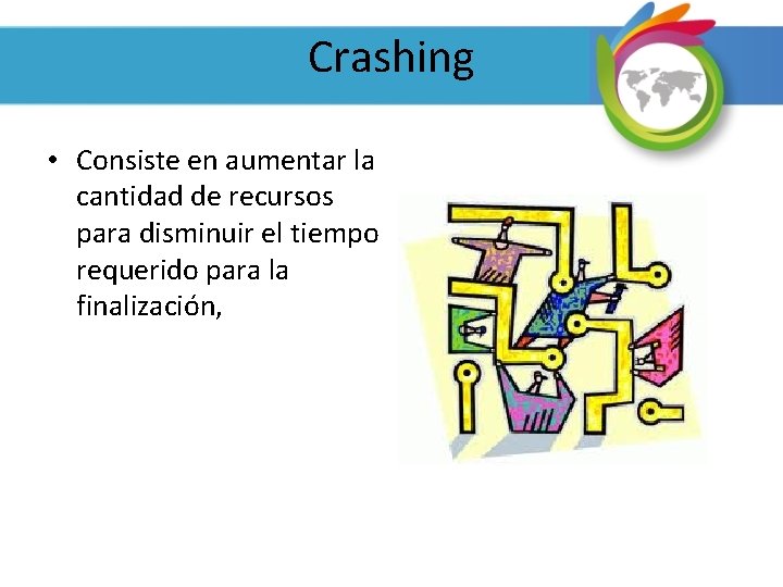 Crashing • Consiste en aumentar la cantidad de recursos para disminuir el tiempo requerido