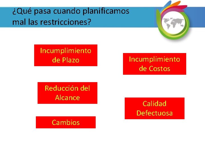 ¿Qué pasa cuando planificamos mal las restricciones? Incumplimiento de Plazo Reducción del Alcance Cambios