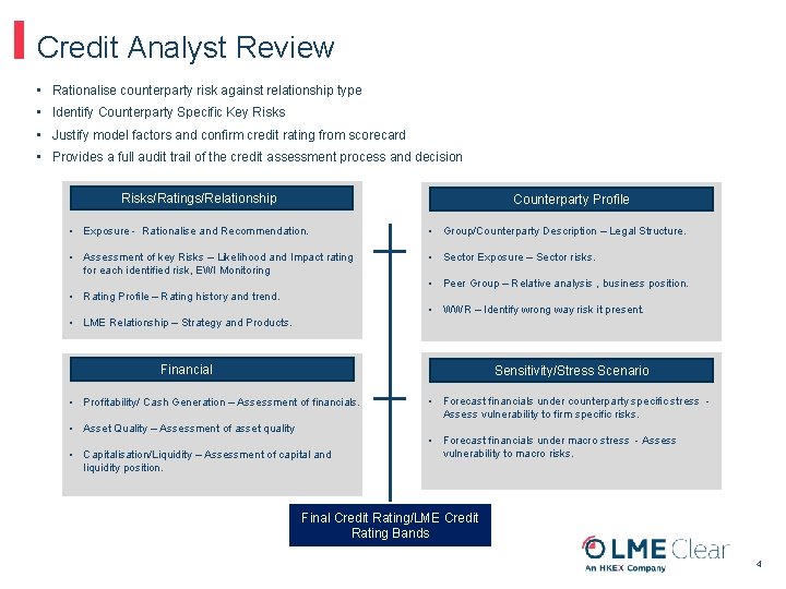 Credit Analyst Review • Rationalise counterparty risk against relationship type • Identify Counterparty Specific