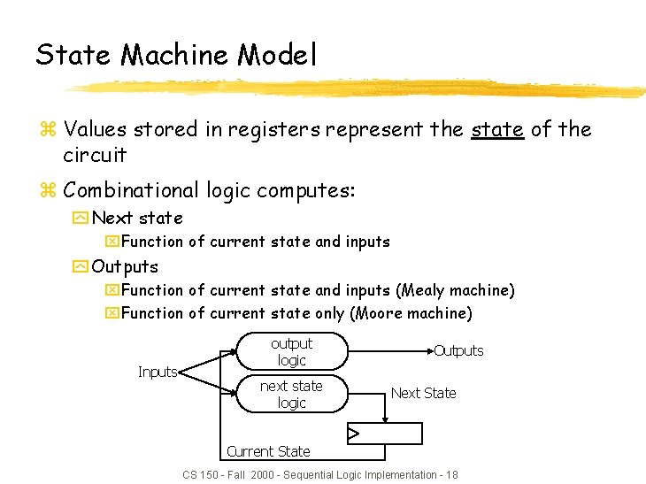 State Machine Model z Values stored in registers represent the state of the circuit