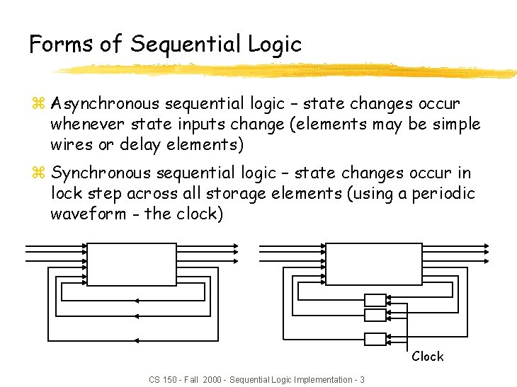 Forms of Sequential Logic z Asynchronous sequential logic – state changes occur whenever state