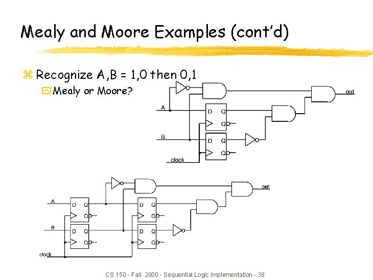 Mealy and Moore Examples (cont’d) z Recognize A, B = 1, 0 then 0,