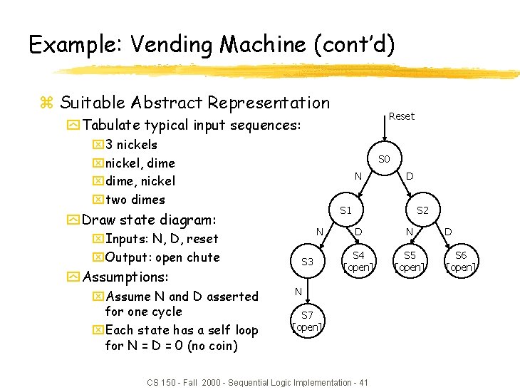 Example: Vending Machine (cont’d) z Suitable Abstract Representation Reset y Tabulate typical input sequences: