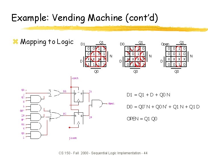 Example: Vending Machine (cont’d) z Mapping to Logic Q 1 D 1 0 0