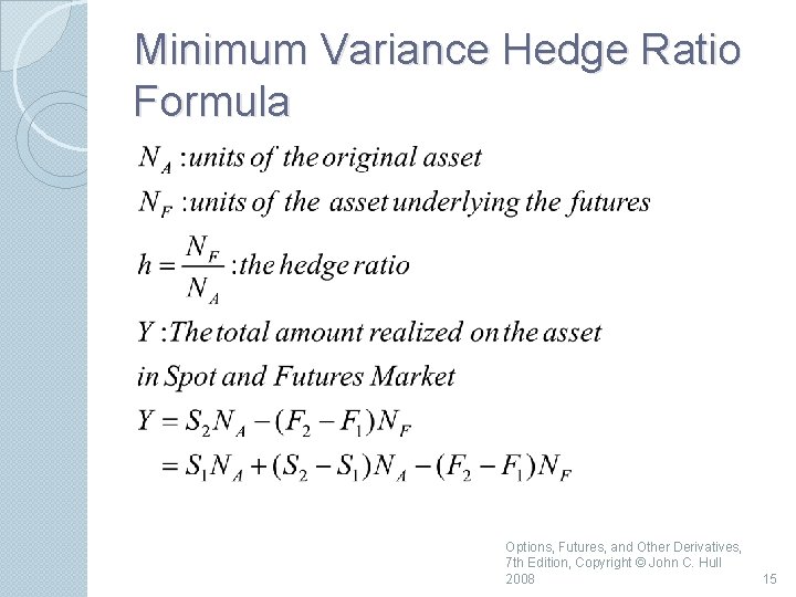 Minimum Variance Hedge Ratio Formula Options, Futures, and Other Derivatives, 7 th Edition, Copyright