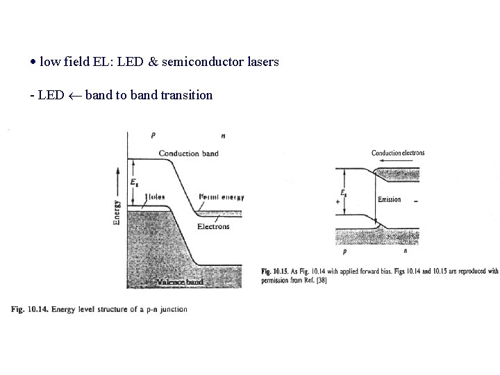  low field EL: LED & semiconductor lasers - LED band to band transition