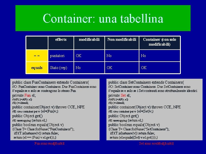 Container: una tabellina effects == equals modificabili Non modificabili Container (con solo modificabili) puntatori