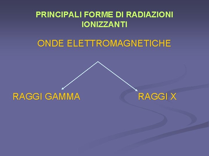 PRINCIPALI FORME DI RADIAZIONIZZANTI ONDE ELETTROMAGNETICHE RAGGI GAMMA RAGGI X PRINCIPALI FORME DI RADIAZIONIZZANTI ONDE ELETTROMAGNETICHE RAGGI GAMMA RAGGI X