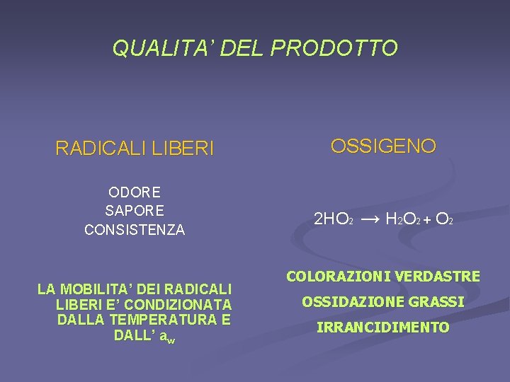 QUALITA’ DEL PRODOTTO RADICALI LIBERI OSSIGENO ODORE SAPORE CONSISTENZA 2 HO 2 → H