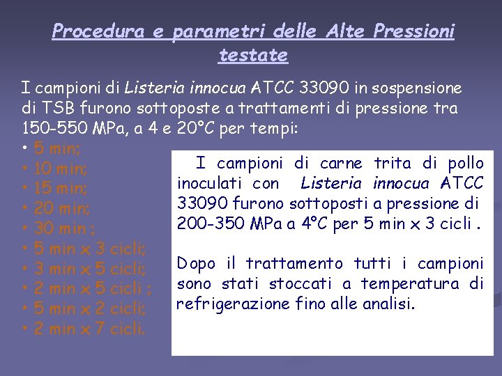 Procedura e parametri delle Alte Pressioni testate I campioni di Listeria innocua ATCC 33090