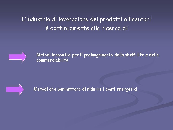 L’industria di lavorazione dei prodotti alimentari è continuamente alla ricerca di Metodi innovativi per