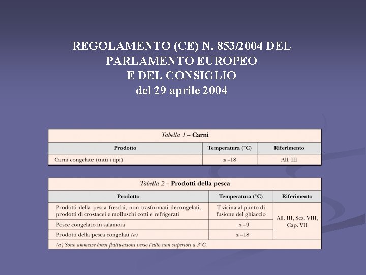 REGOLAMENTO (CE) N. 853/2004 DEL PARLAMENTO EUROPEO E DEL CONSIGLIO del 29 aprile 2004