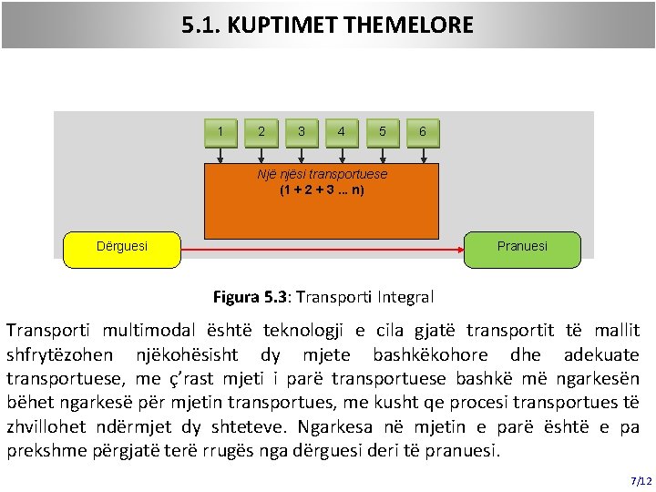 5. 1. KUPTIMET THEMELORE 1 2 3 4 5 6 Një njësi transportuese (1