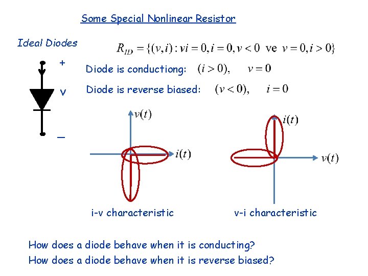 Some Special Nonlinear Resistor Ideal Diodes + v Diode is conductiong: Diode is reverse