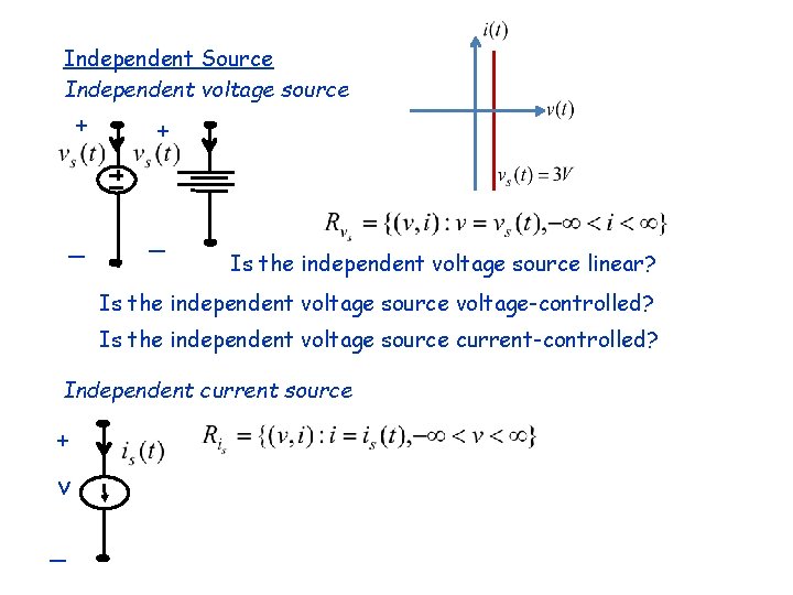 Independent Source Independent voltage source + + _ _ Is the independent voltage source