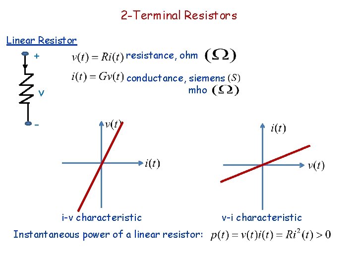 2 -Terminal Resistors Linear Resistor + v resistance, ohm conductance, siemens mho - i-v