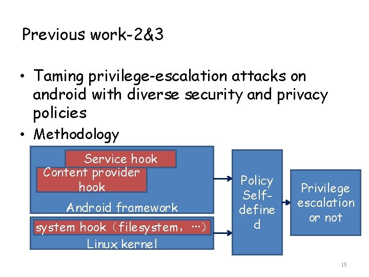 Previous work-2&3 • Taming privilege-escalation attacks on android with diverse security and privacy policies