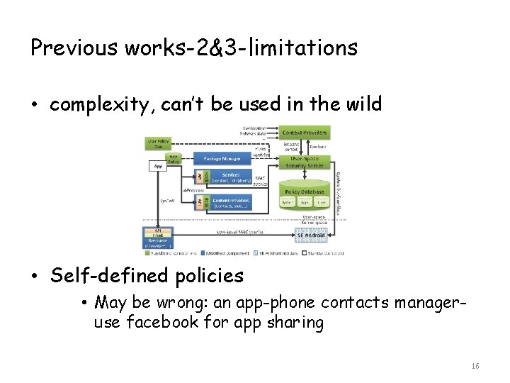 Previous works-2&3 -limitations • complexity, can’t be used in the wild • Self-defined policies