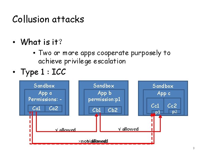 Collusion attacks • What is it？ • Two or more apps cooperate purposely to