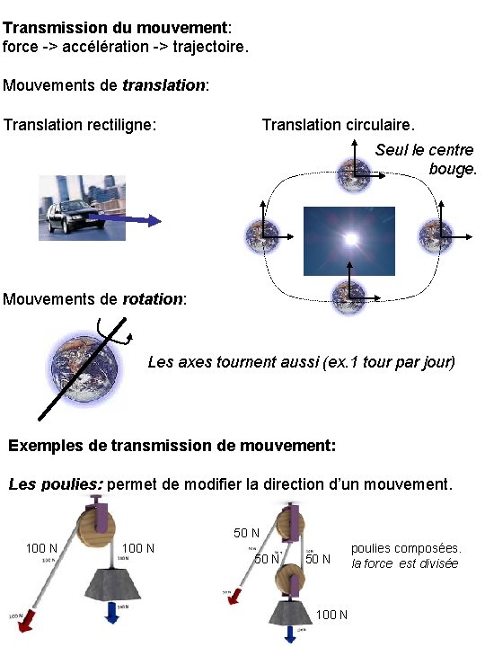Transmission du mouvement: force -> accélération -> trajectoire. Mouvements de translation: Translation rectiligne: Translation