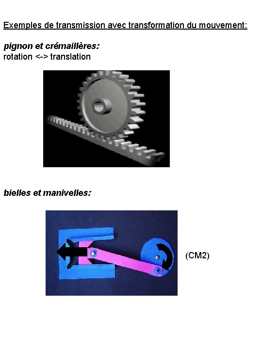 Exemples de transmission avec transformation du mouvement: pignon et crémaillères: rotation <-> translation bielles