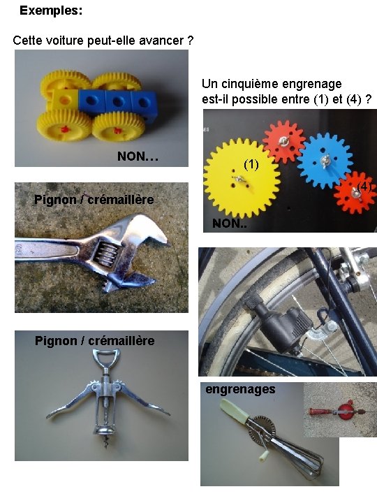 Exemples: Cette voiture peut-elle avancer ? Un cinquième engrenage est-il possible entre (1) et