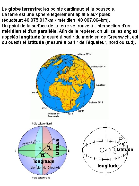 a l latitude Le globe terrestre: les points cardinaux et la boussole. La terre