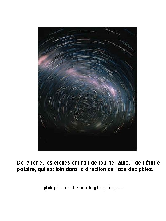 De la terre, les étoiles ont l’air de tourner autour de l’étoile polaire, qui