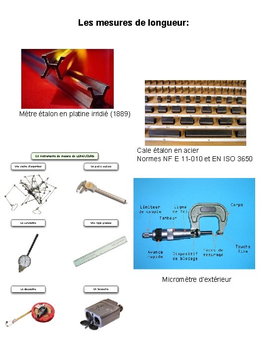 Les mesures de longueur: Mètre étalon en platine irridié (1889) Cale étalon en acier