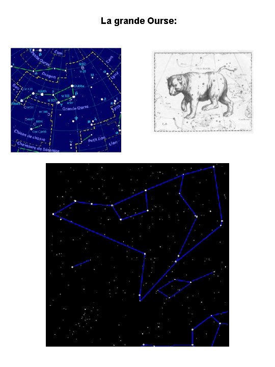 La grande Ourse: 