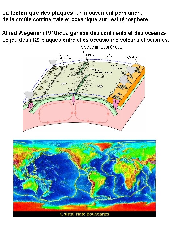 La tectonique des plaques: un mouvement permanent de la croûte continentale et océanique sur