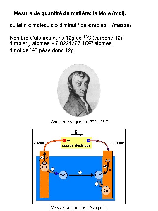 Mesure de quantité de matière: la Mole (mol). du latin « molecula » diminutif