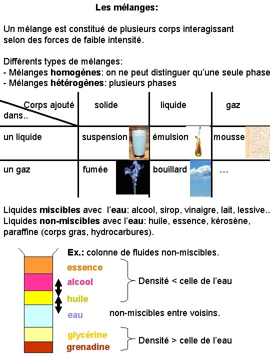  Les mélanges: Un mélange est constitué de plusieurs corps interagissant selon des forces