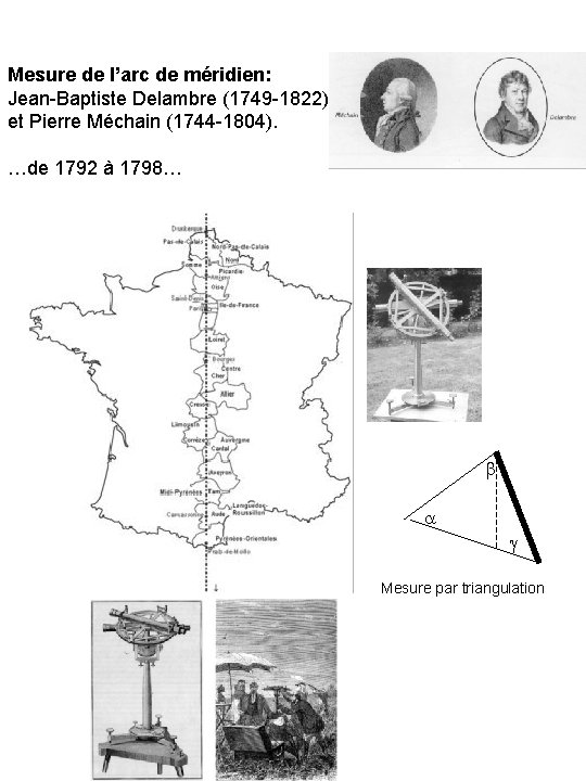 Mesure de l’arc de méridien: Jean-Baptiste Delambre (1749 -1822) et Pierre Méchain (1744 -1804).