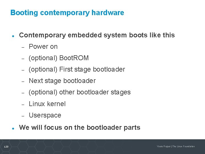 Booting contemporary hardware 120 Contemporary embedded system boots like this Power on (optional) Boot.