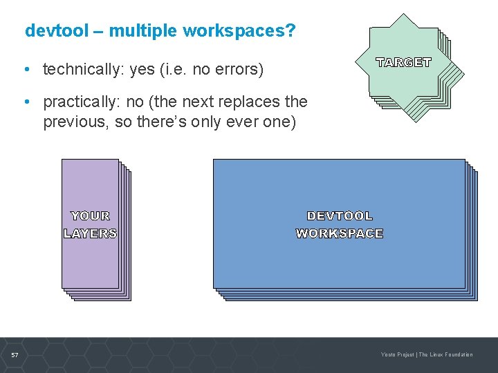 devtool – multiple workspaces? • technically: yes (i. e. no errors) • practically: no