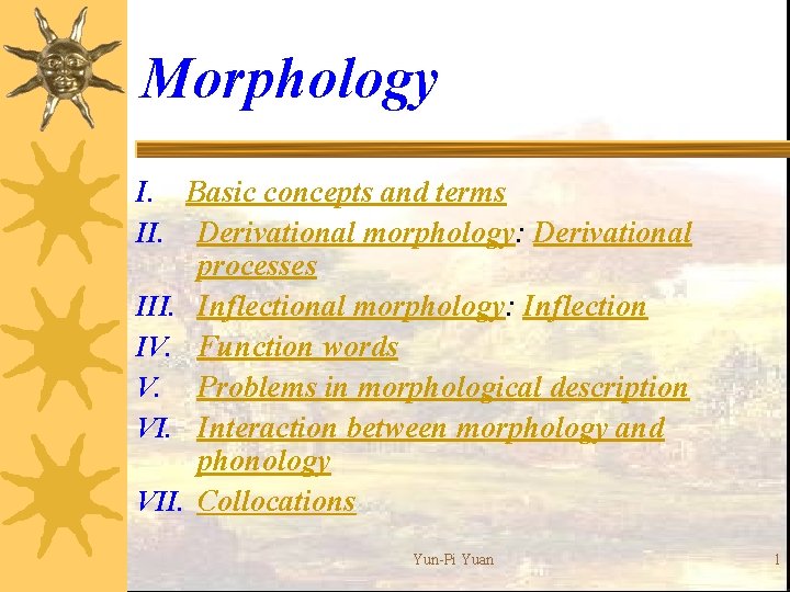 Morphology I. Basic concepts and terms II. Derivational morphology: Derivational processes III. Inflectional morphology: