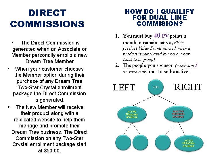 DIRECT COMMISSIONS • The Direct Commission is generated when an Associate or Member personally