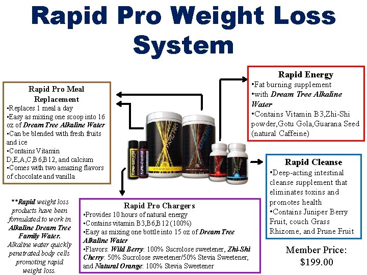 Rapid Pro Weight Loss System Rapid Energy • Fat burning supplement • with Dream