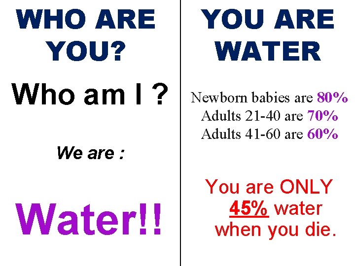 WHO ARE YOU? Who am I ? YOU ARE WATER Newborn babies are 80%