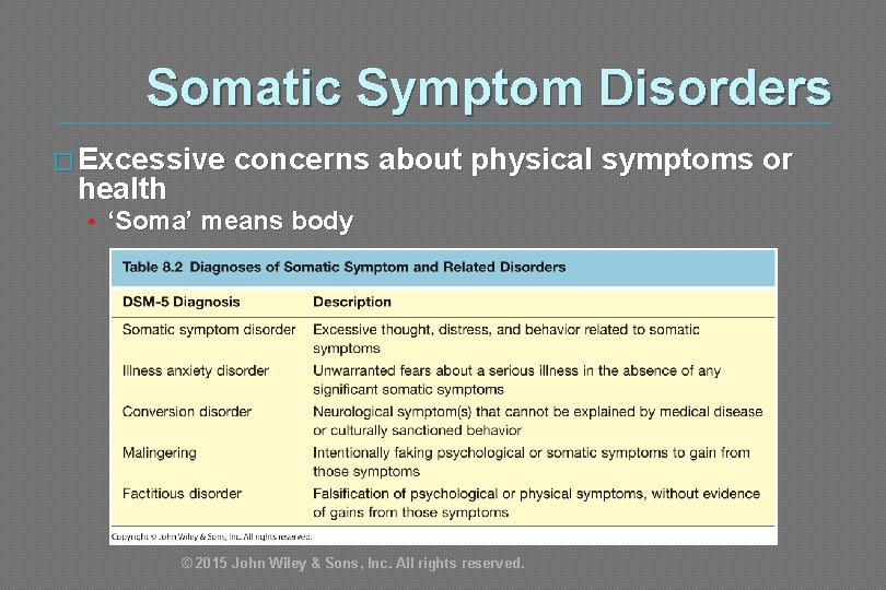 Somatic Symptom Disorders � Excessive health concerns about physical symptoms or • ‘Soma’ means
