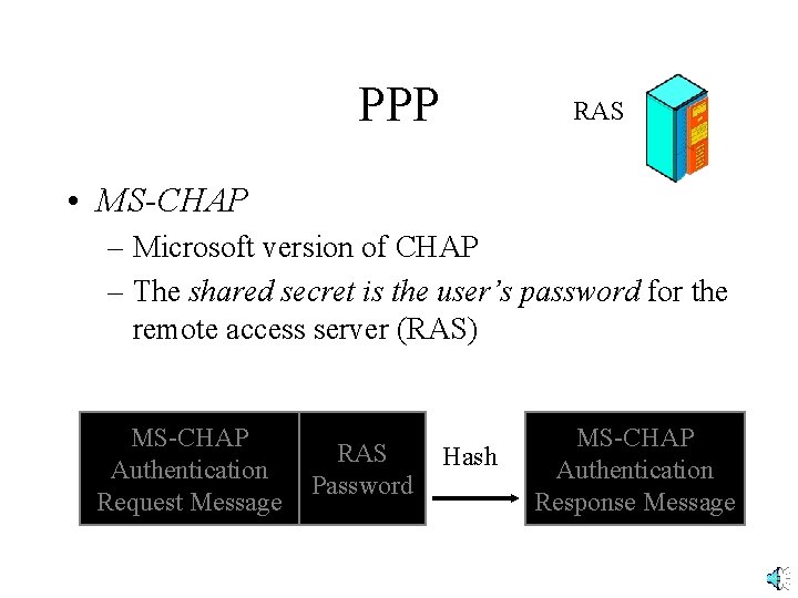 PPP RAS • MS-CHAP – Microsoft version of CHAP – The shared secret is