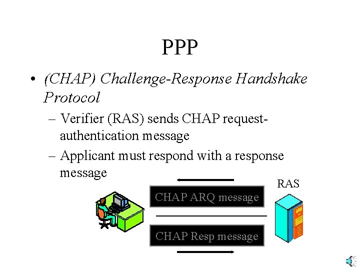 PPP • (CHAP) Challenge-Response Handshake Protocol – Verifier (RAS) sends CHAP requestauthentication message –