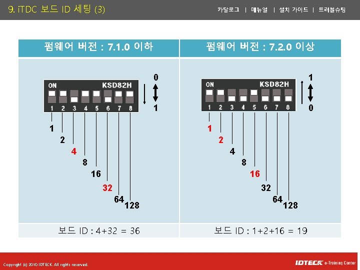 9. i. TDC 보드 ID 세팅 (3) 카달로그 ㅣ 매뉴얼 ㅣ 설치 가이드 ㅣ